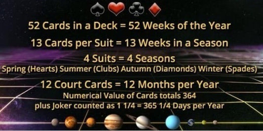 Destiny Card Reading